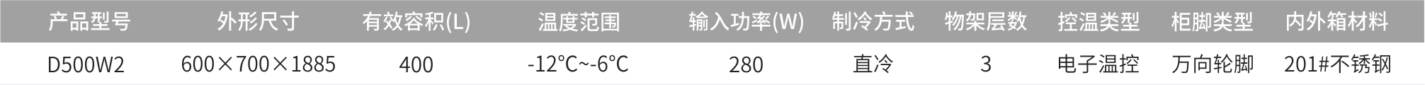 W系列0.5高身柜.png