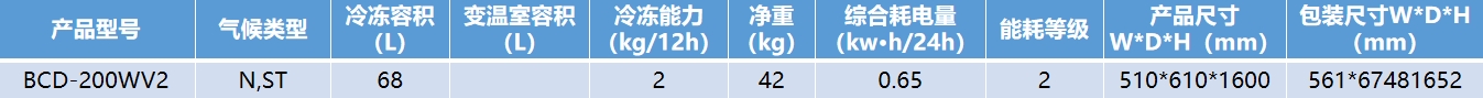 BCD-200WV2.jpg