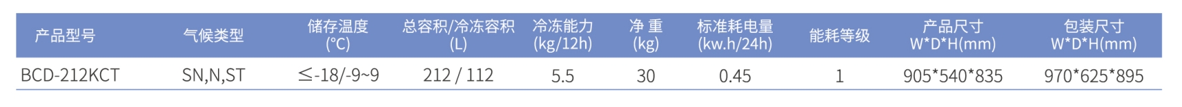 BCD-212KCT.jpg